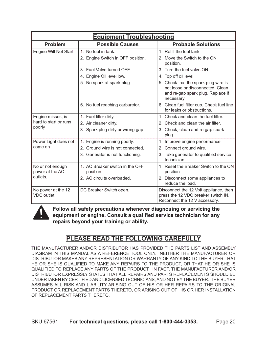 Chicago Electric 67561 manual Equipment Troubleshooting, Problem Possible Causes Probable Solutions 