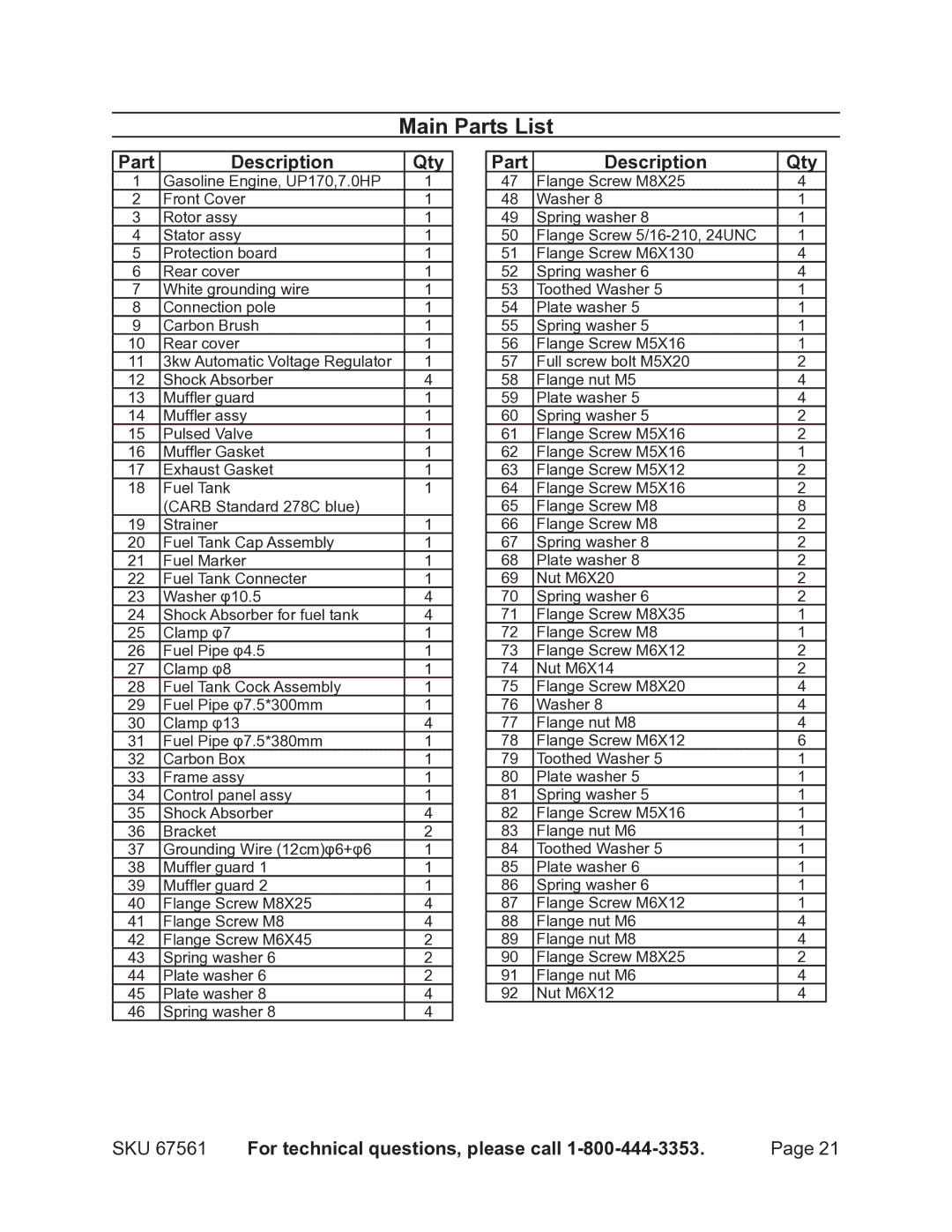 Chicago Electric 67561 manual Main Parts List, Part Description Qty 