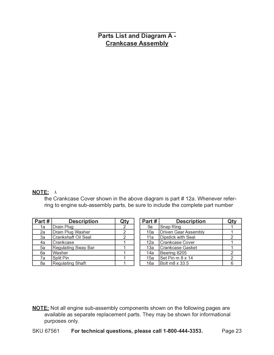 Chicago Electric 67561 manual Parts List and Diagram a Crankcase Assembly, Description Qty 