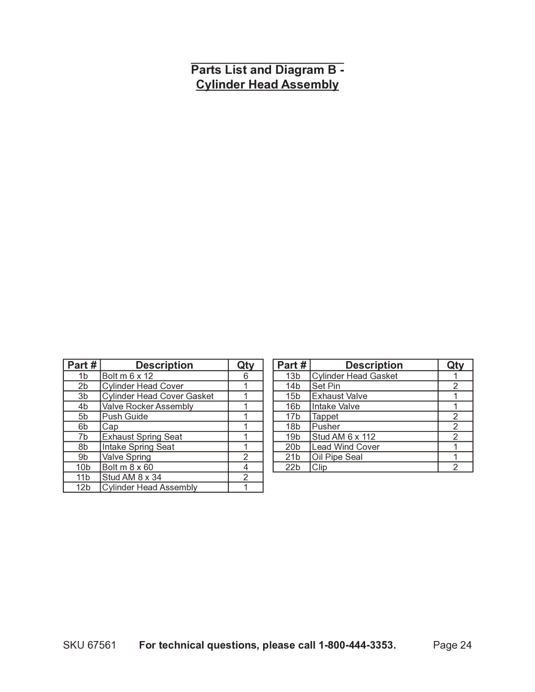 Chicago Electric 67561 manual Parts List and Diagram B Cylinder Head Assembly 