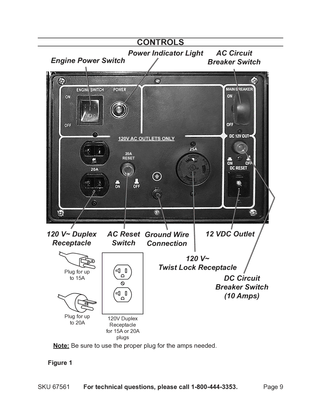 Chicago Electric 67561 manual Controls, VDC Outlet 