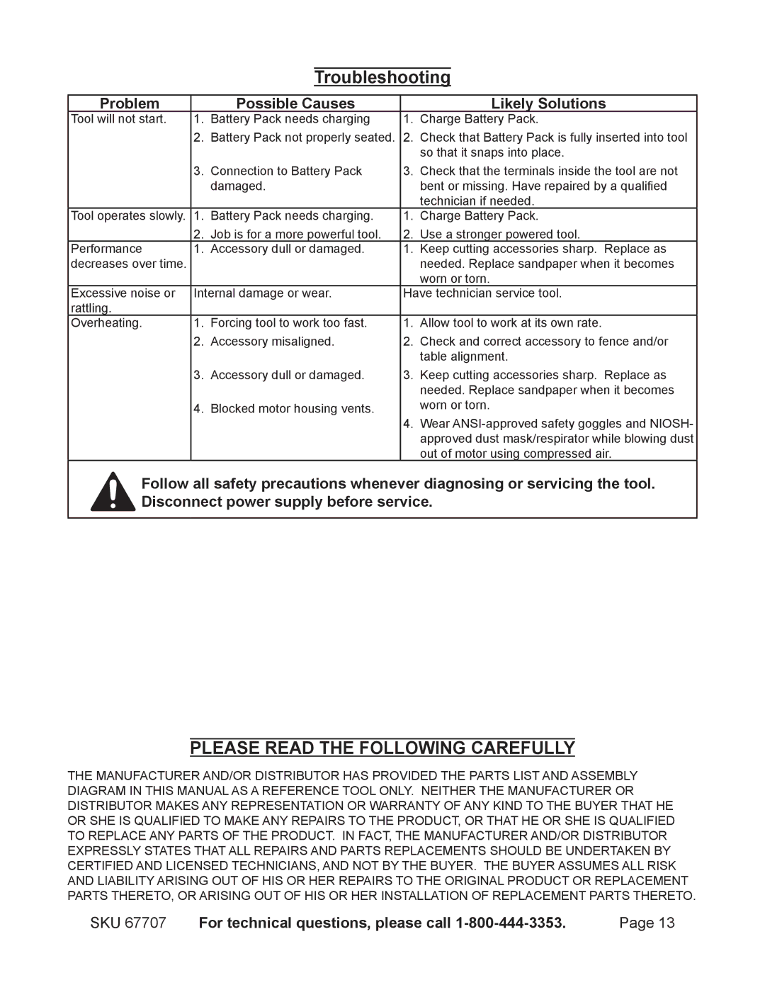 Chicago Electric 67707 operating instructions Troubleshooting, Problem Possible Causes Likely Solutions 