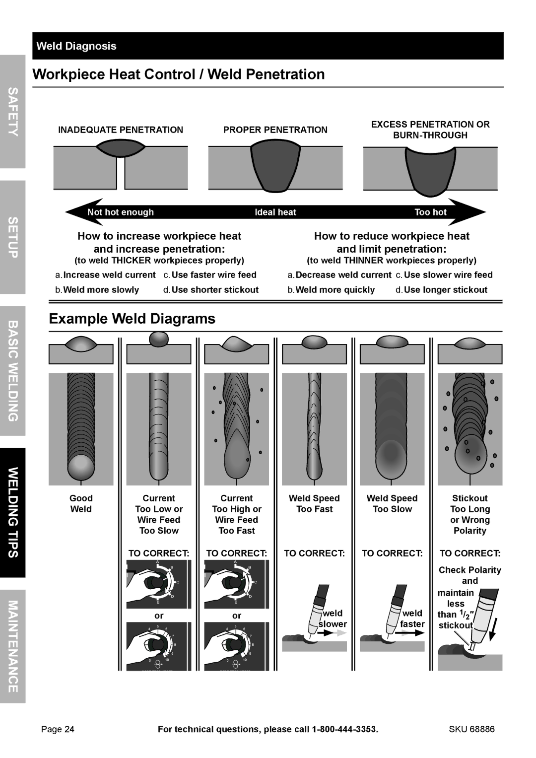 Chicago Electric 68886 Workpiece Heat Control / Weld Penetration, Example Weld Diagrams, Weld Diagnosis, To Correct 