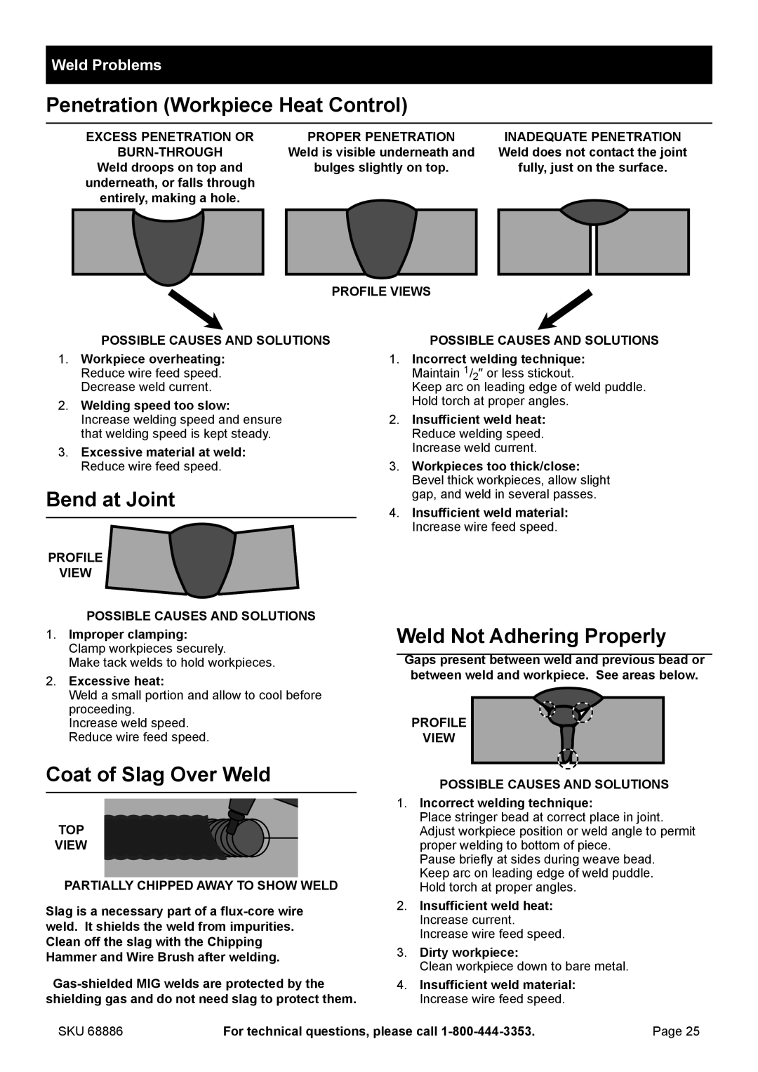 Chicago Electric 68886 Penetration Workpiece Heat Control, Bend at Joint, Coat of Slag Over Weld, Weld Problems 