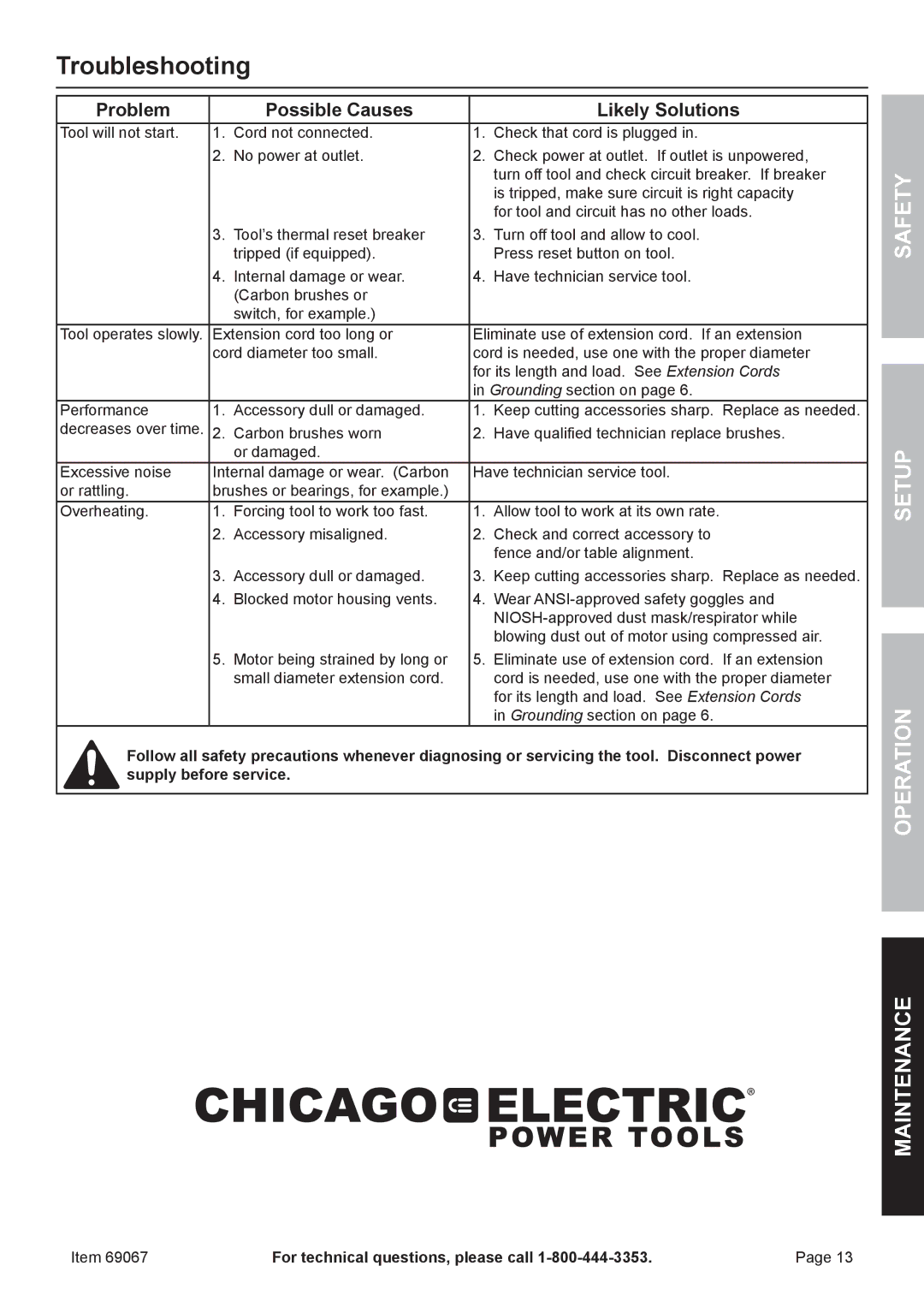 Chicago Electric 69067 owner manual Troubleshooting, Problem Possible Causes Likely Solutions 