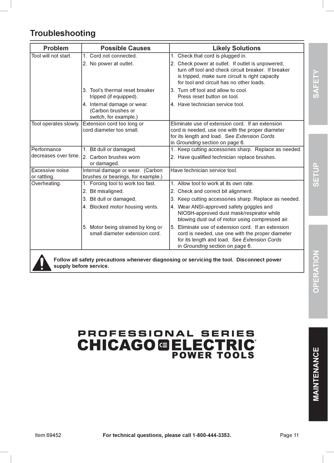 Chicago Electric 69452 owner manual Troubleshooting, Problem Possible Causes Likely Solutions 