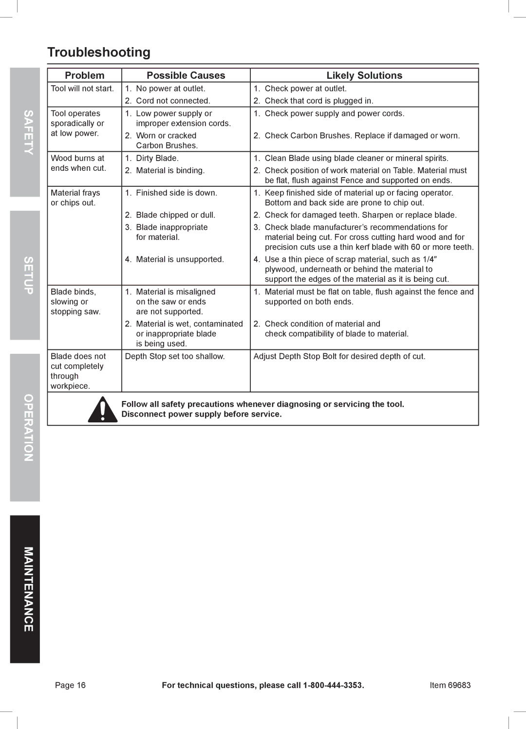 Chicago Electric 69683 owner manual Troubleshooting, Problem Possible Causes Likely Solutions 