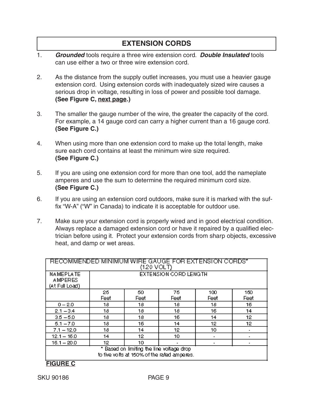 Chicago Electric 90186 operating instructions Extension Cords, See Figure C, next 