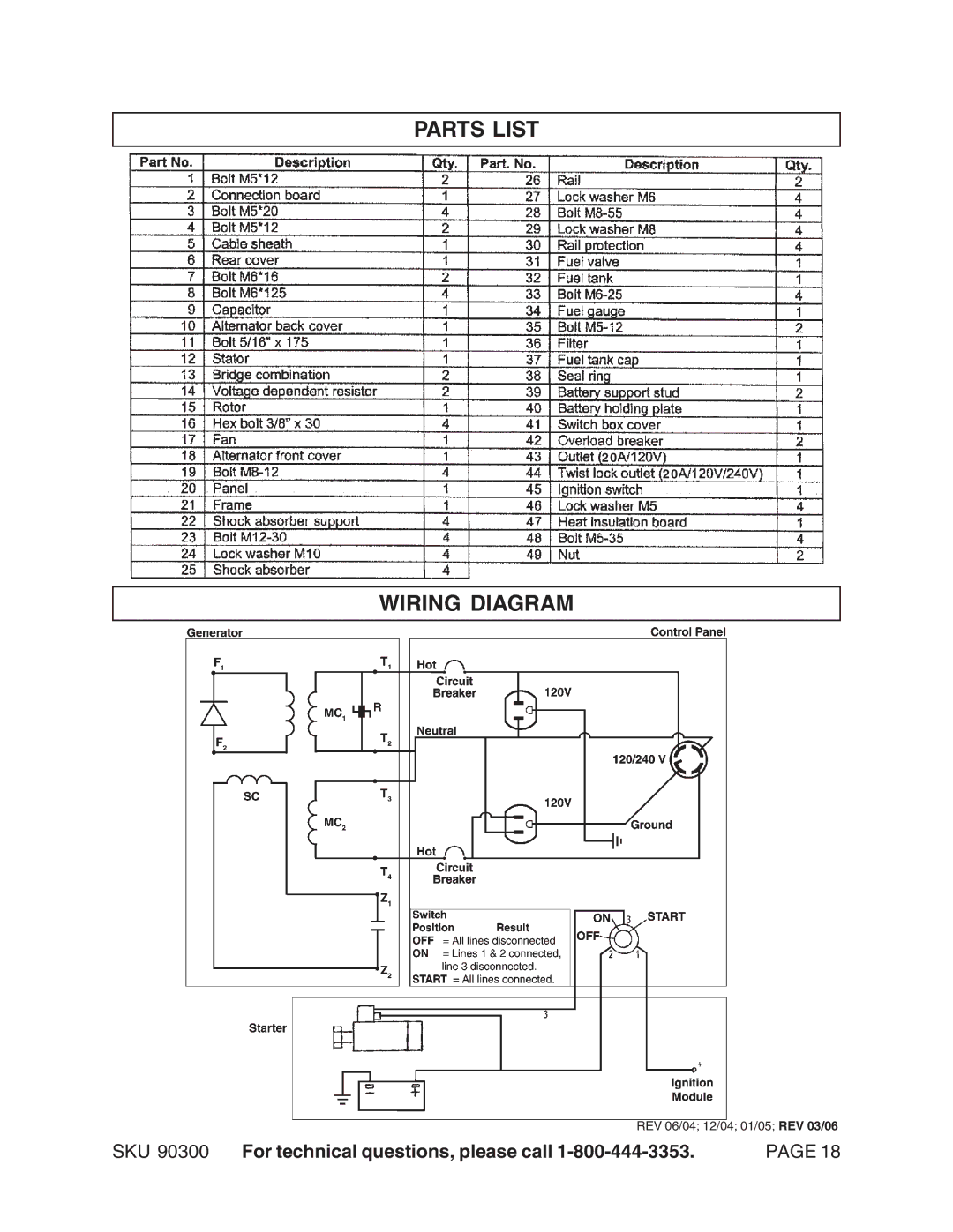 Chicago Electric 90300 manual Parts List Wiring Diagram 