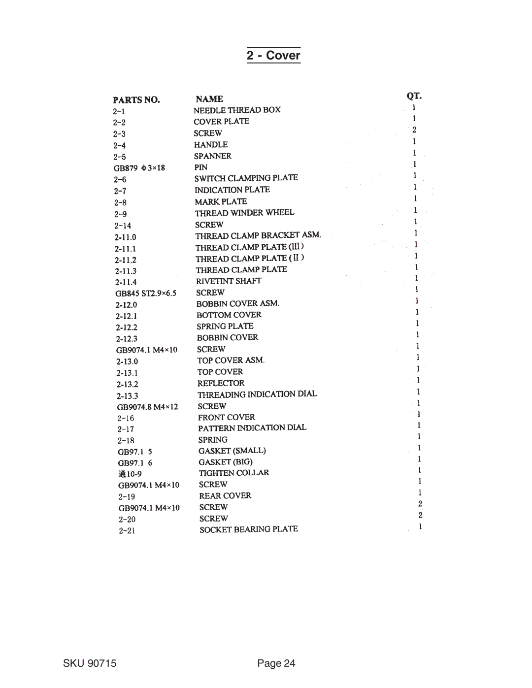 Chicago Electric 90715 manual Cover 