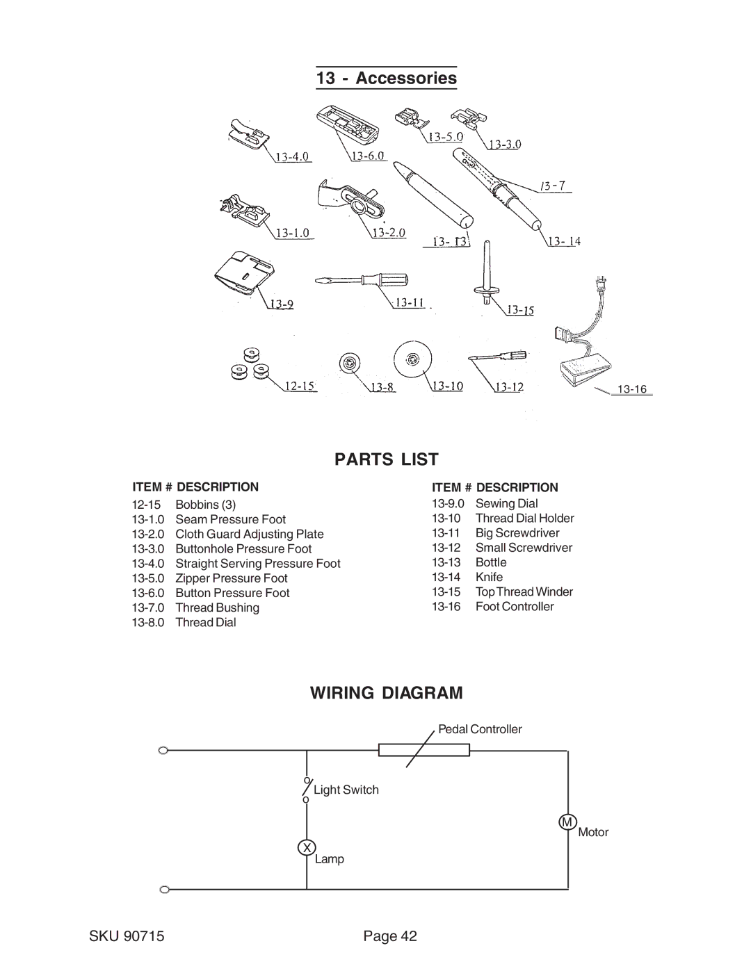 Chicago Electric 90715 manual Parts List, Wiring Diagram 