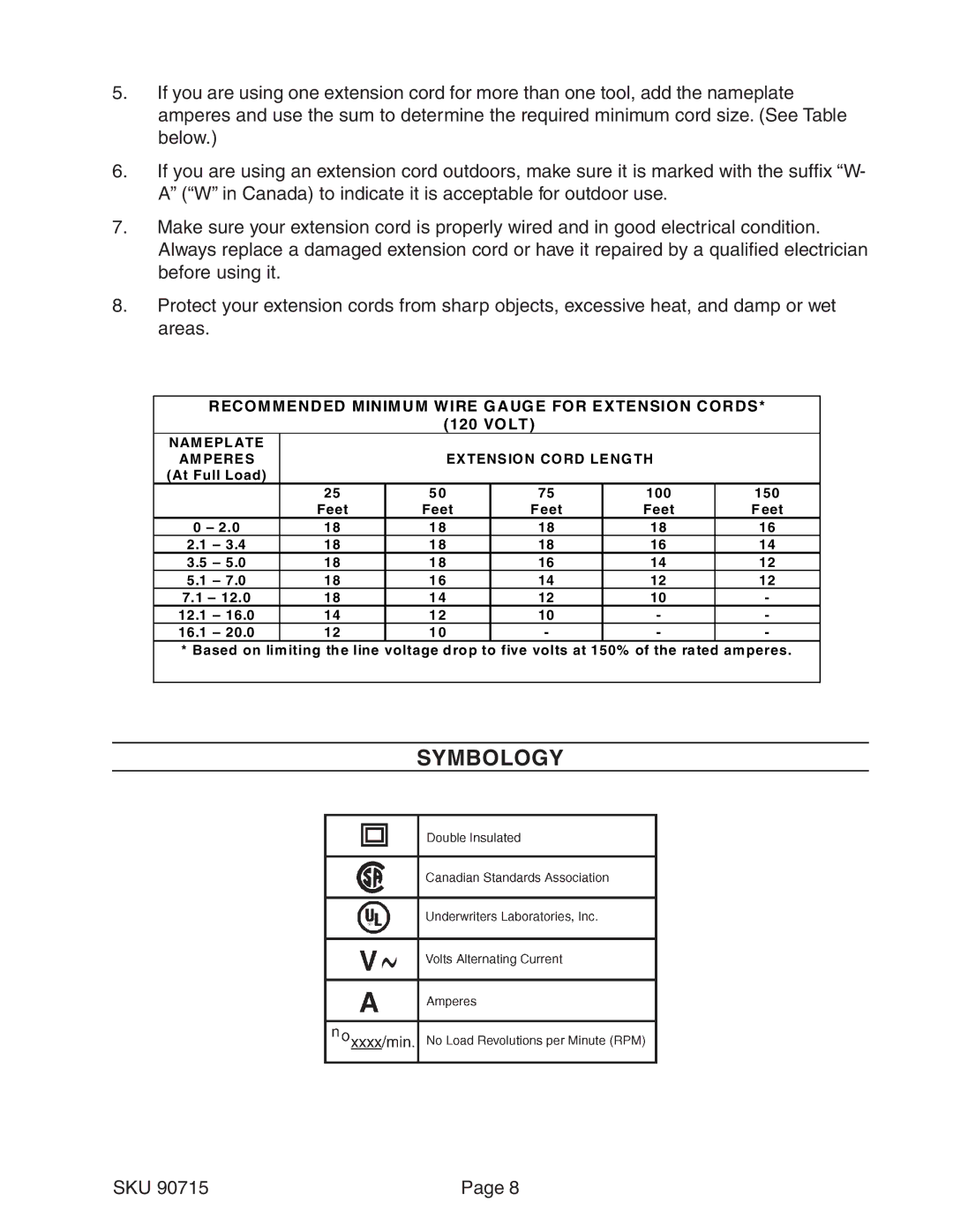 Chicago Electric 90715 manual Symbology, Recommended Minimum Wire Gauge for Extension Cords 