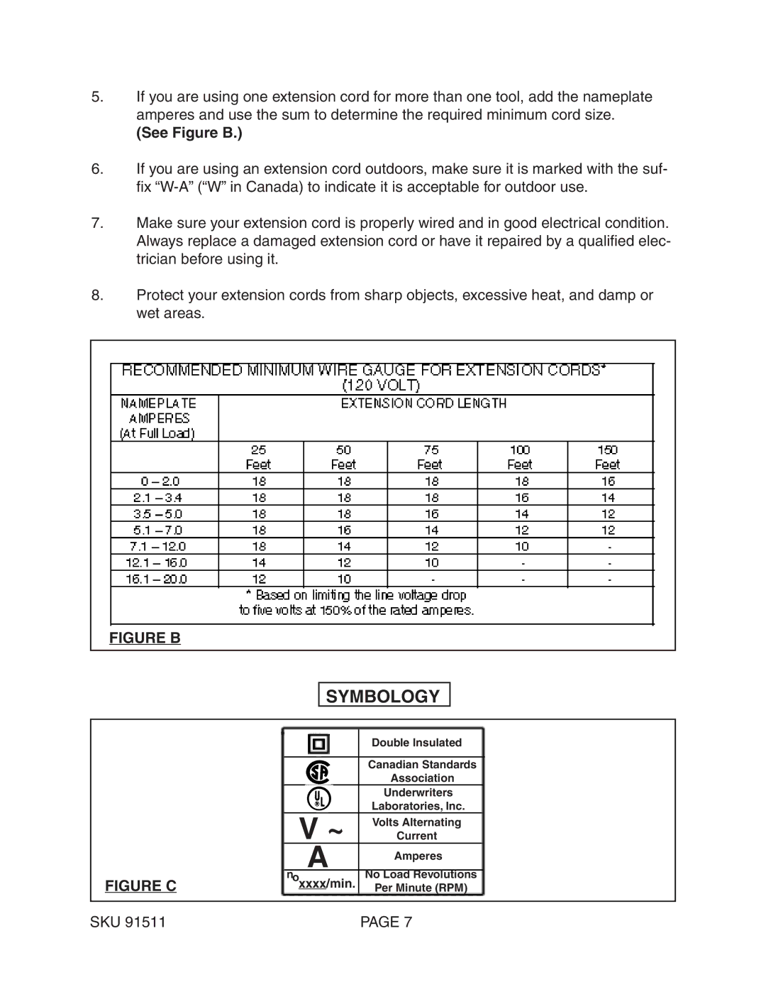 Chicago Electric 91511 operating instructions Symbology, Figure B 