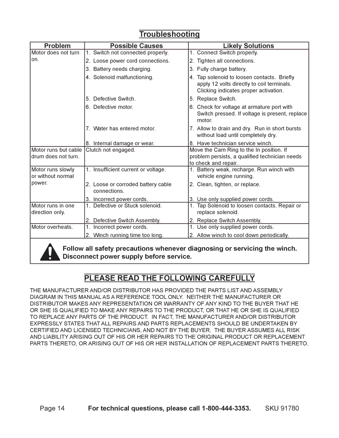 Chicago Electric 91780 operating instructions Troubleshooting, Problem Possible Causes Likely Solutions 