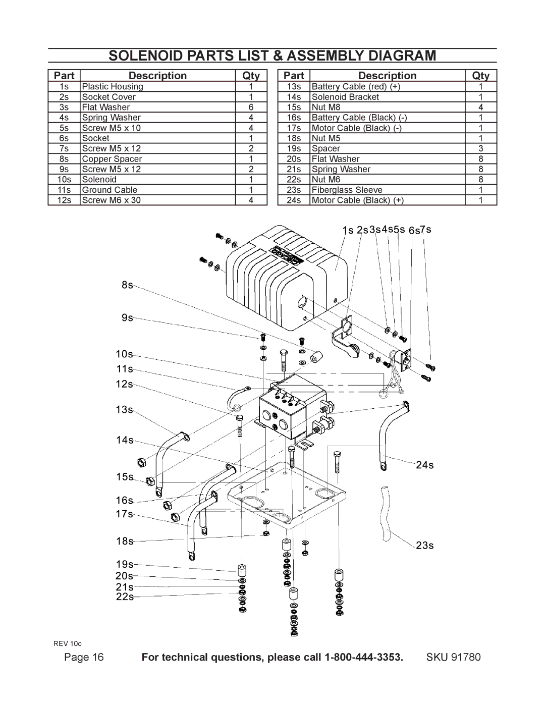 Chicago Electric 91780 operating instructions Solenoid Parts List & Assembly Diagram, Qty 