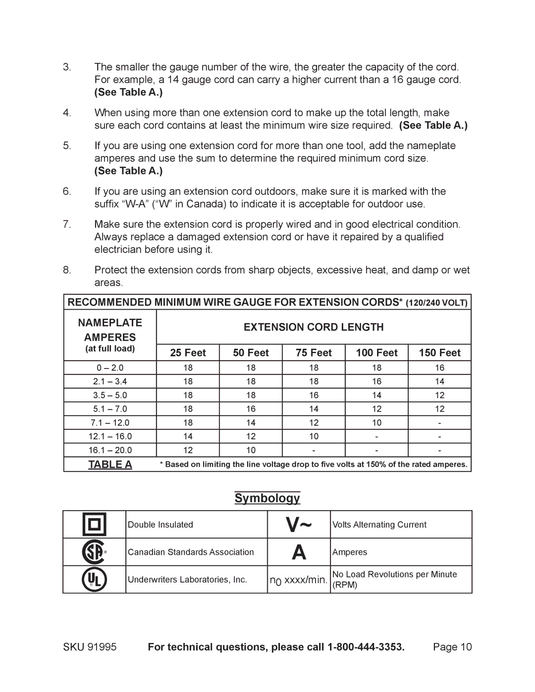 Chicago Electric 91995 operating instructions Feet, 12.1 16.0 16.1 20.0 