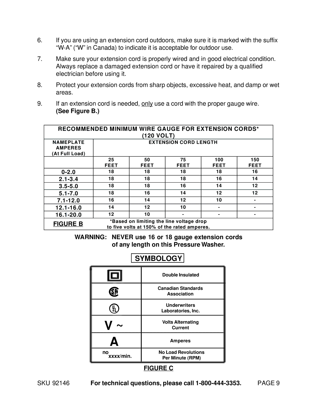 Chicago Electric 92146 manual Figure B, Figure C 