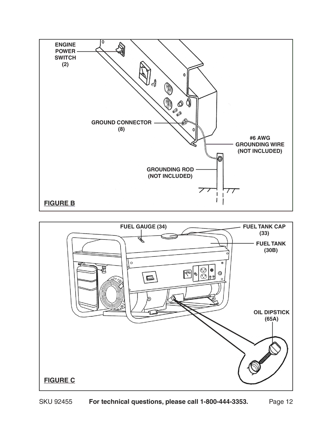 Chicago Electric 92455 manual Figure B 