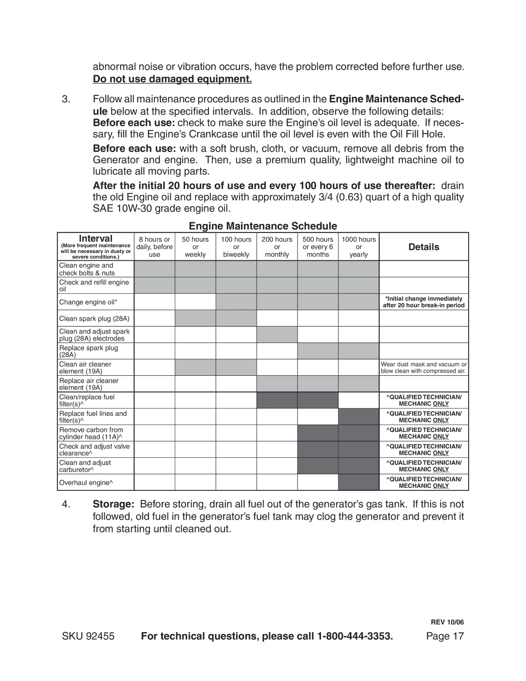 Chicago Electric 92455 manual Do not use damaged equipment, Engine Maintenance Schedule 