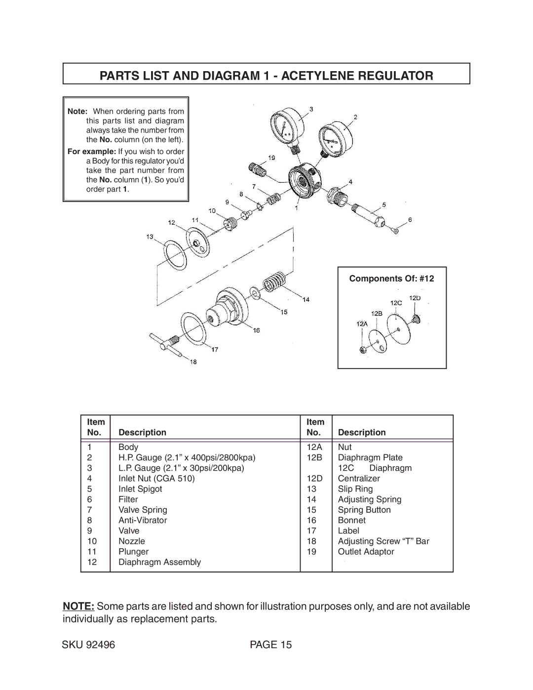 Chicago Electric 92496 operating instructions Parts List and Diagram 1 Acetylene Regulator, Components Of #12 Description 