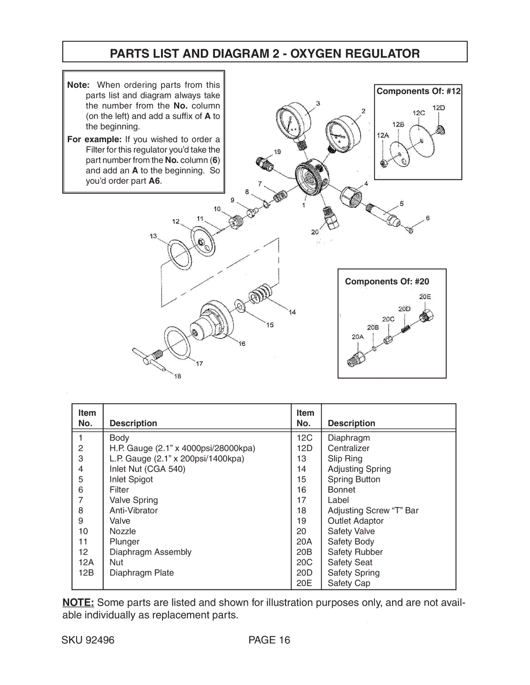 Chicago Electric 92496 Parts List and Diagram 2 Oxygen Regulator, Components Of #12 Components Of #20 Description 