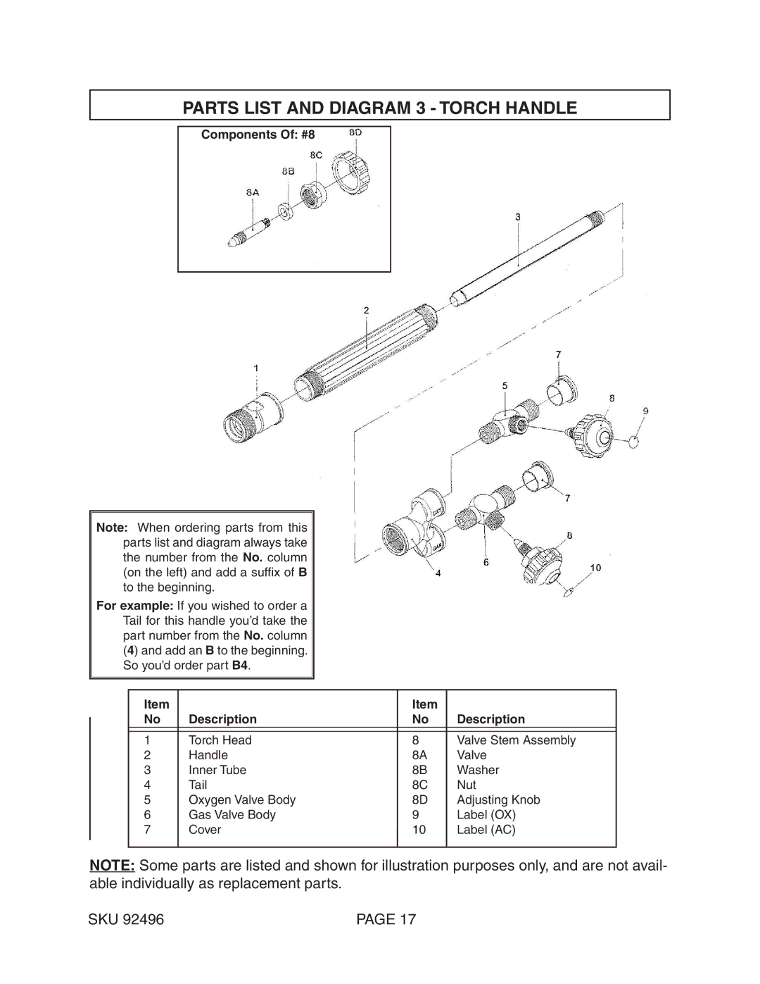 Chicago Electric 92496 operating instructions Parts List and Diagram 3 Torch Handle, Components Of #8 