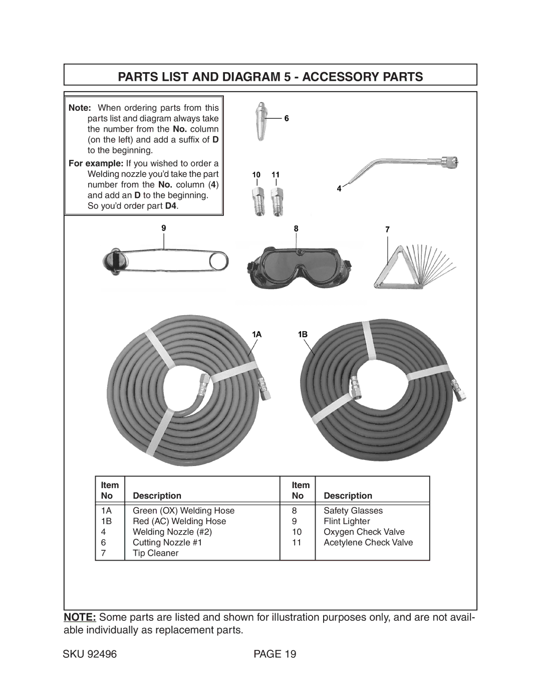 Chicago Electric 92496 operating instructions Parts List and Diagram 5 Accessory Parts 