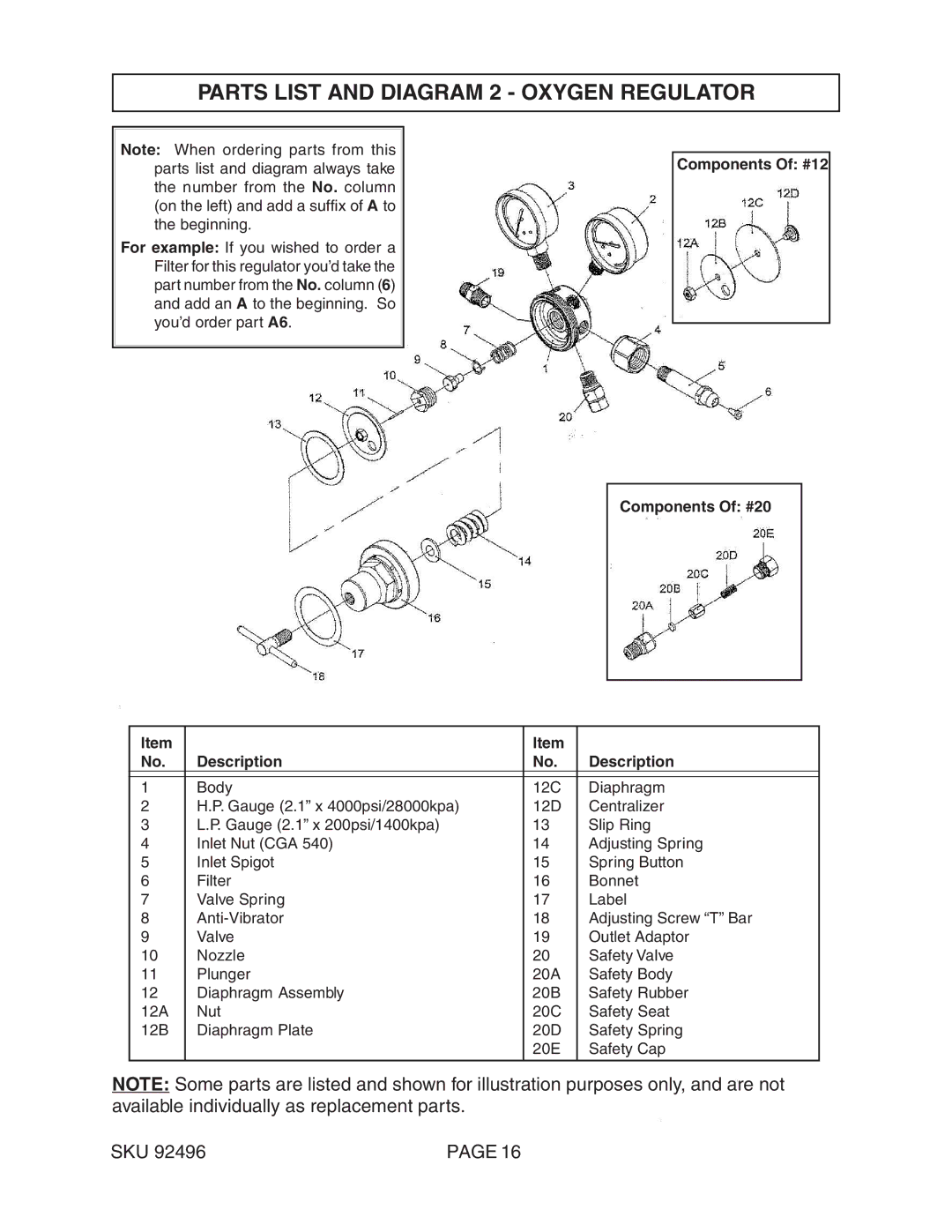 Chicago Electric 92496 Parts List and Diagram 2 Oxygen Regulator, Components Of #12 Components Of #20 Description 