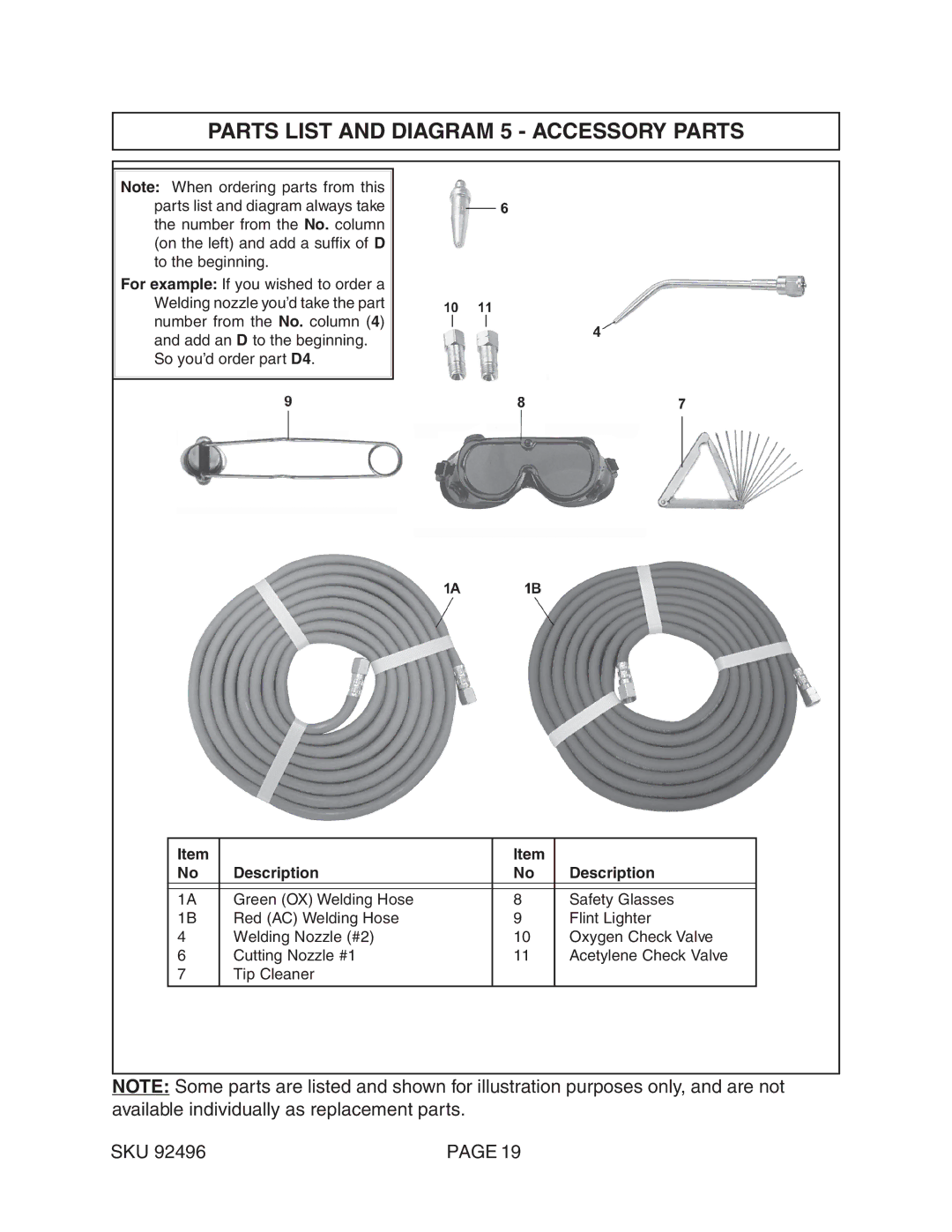 Chicago Electric 92496 operating instructions Parts List and Diagram 5 Accessory Parts 