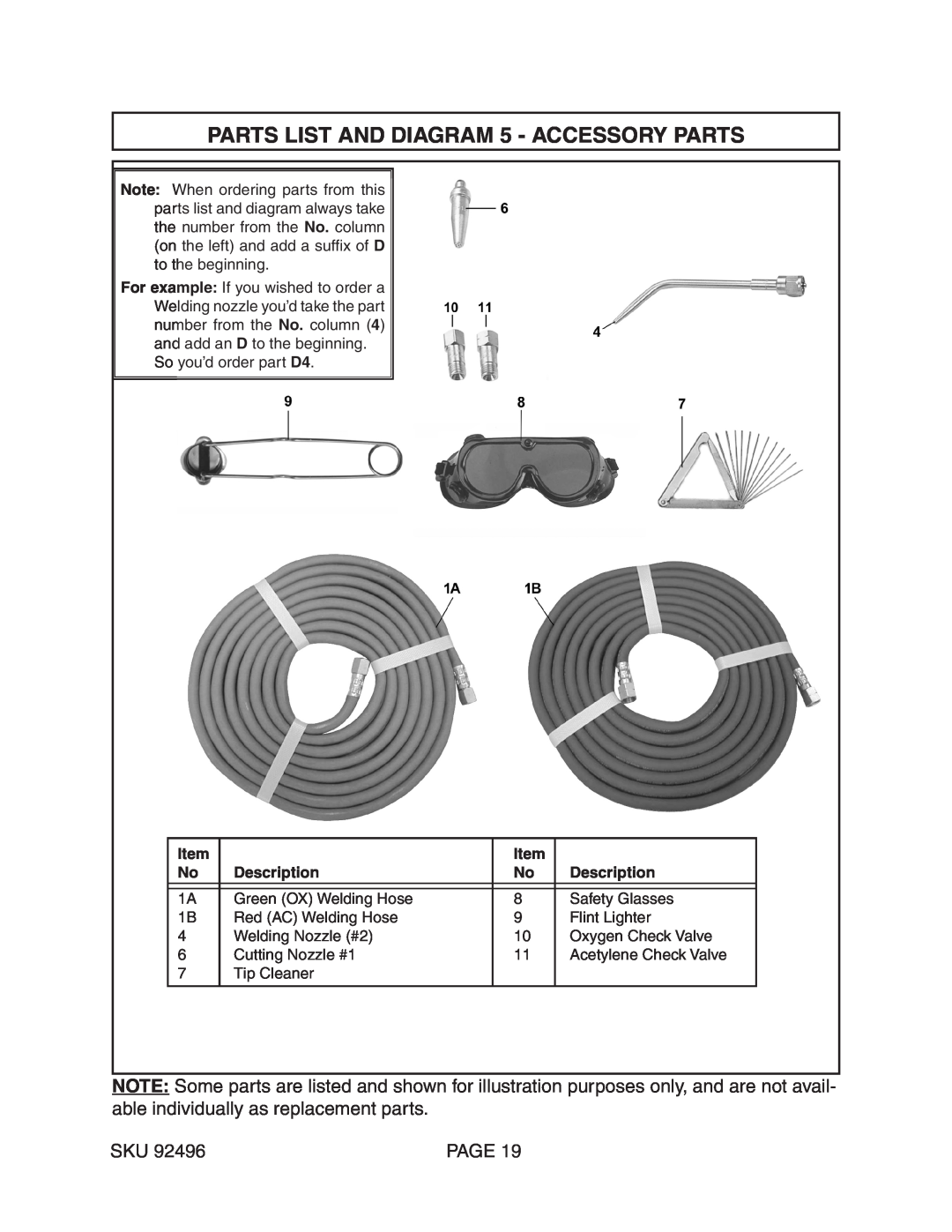 Chicago Electric 92496 operating instructions PARTS LIST AND DIAGRAM 5 - ACCESSORY PARTS 