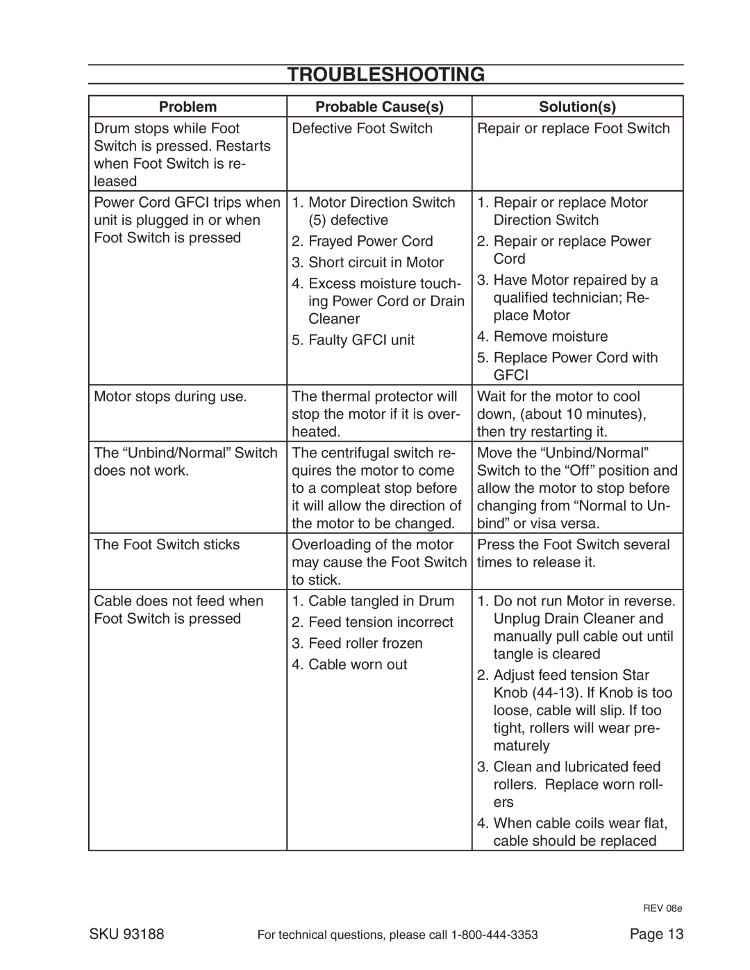 Chicago Electric 93188 manual Gfci 