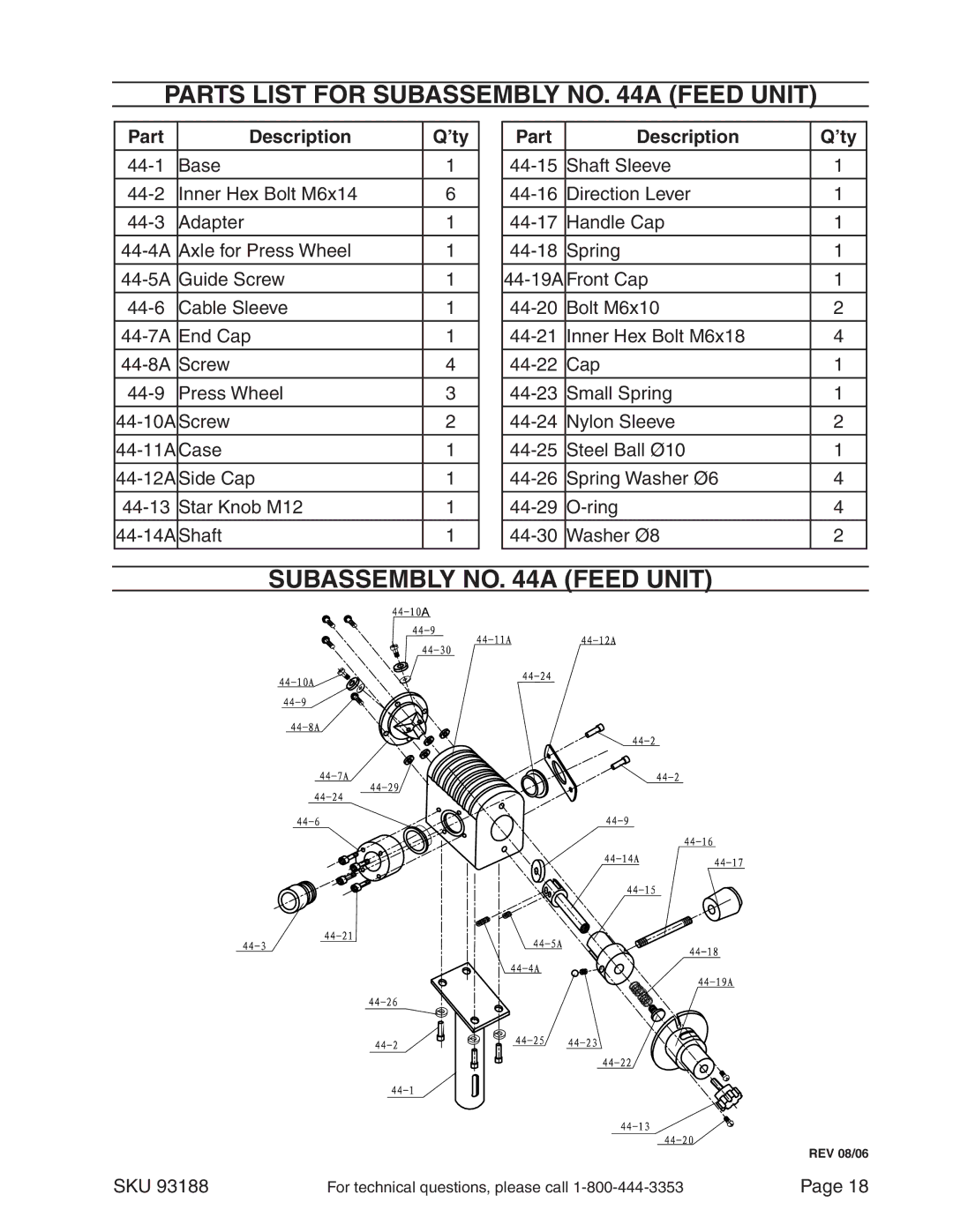 Chicago Electric 93188 manual Parts List for Subassembly No a Feed Unit, Subassembly no a feed unit 