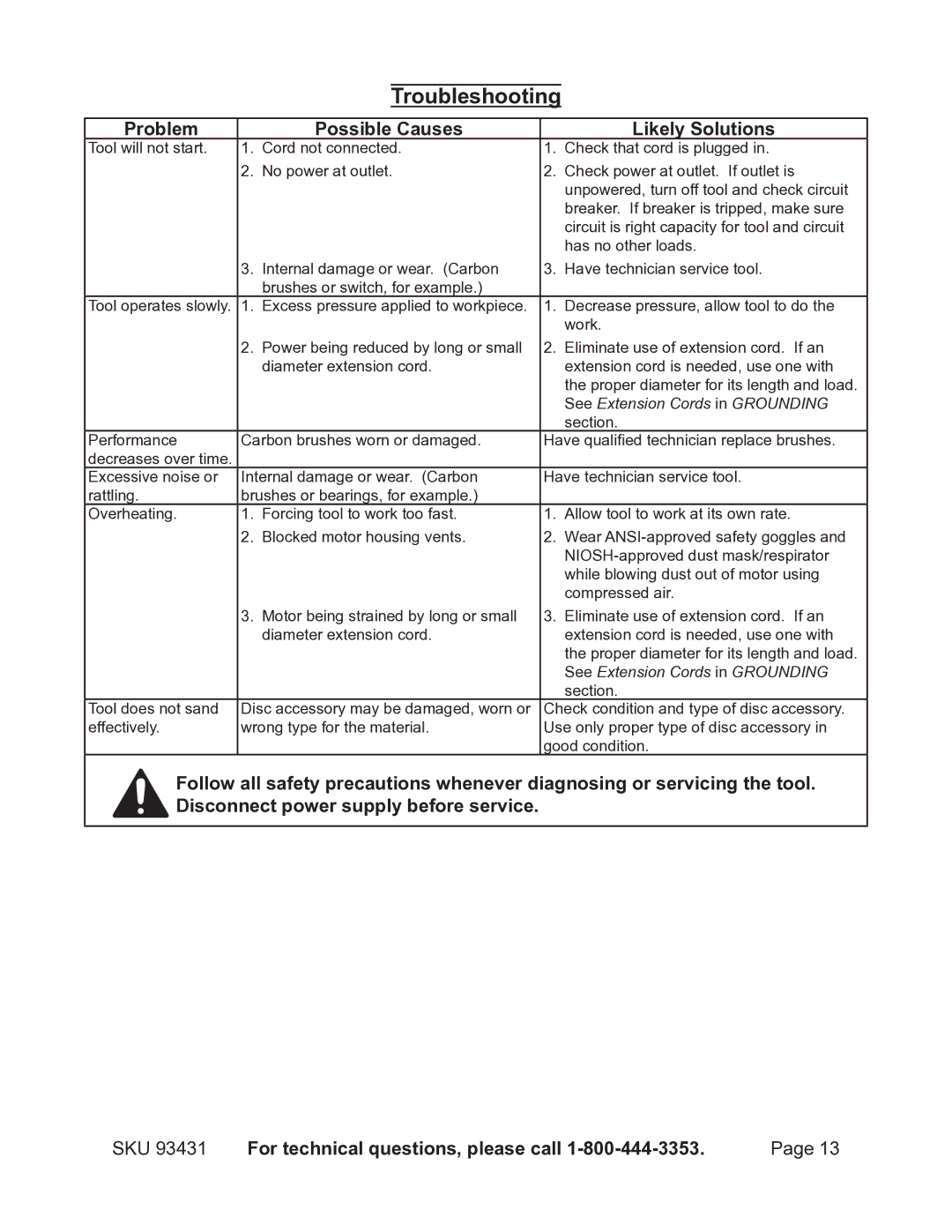 Chicago Electric 93431 operating instructions Troubleshooting, Problem Possible Causes Likely Solutions 