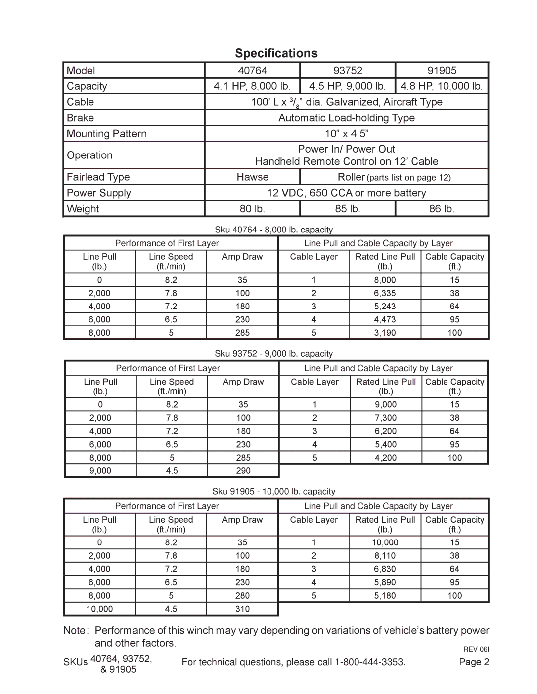 Chicago Electric 91905, 93752, 40764 manual Specifications 