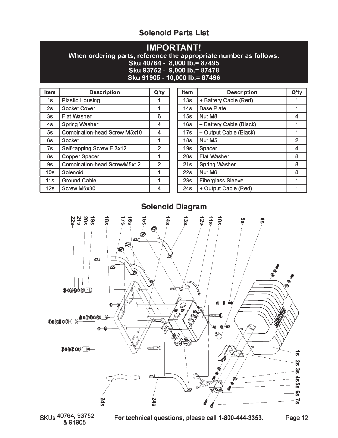 Chicago Electric 93752, 40764 manual Solenoid Parts List, Solenoid Diagram, SKUs, For technical questions, please call, Page 