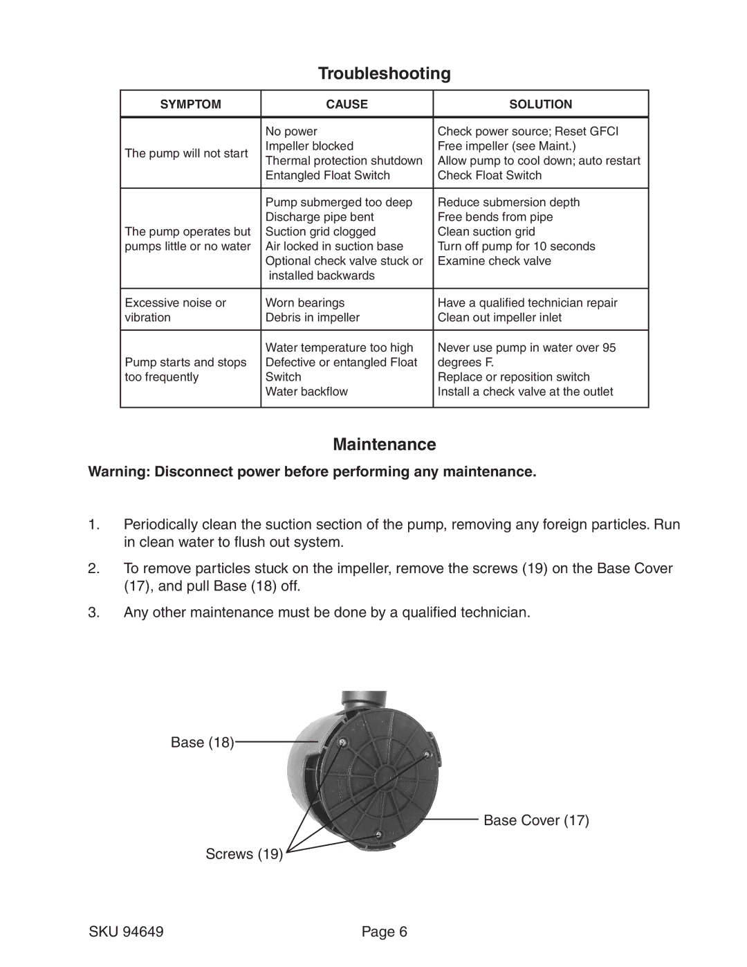 Chicago Electric 94649 operating instructions Troubleshooting, Maintenance 