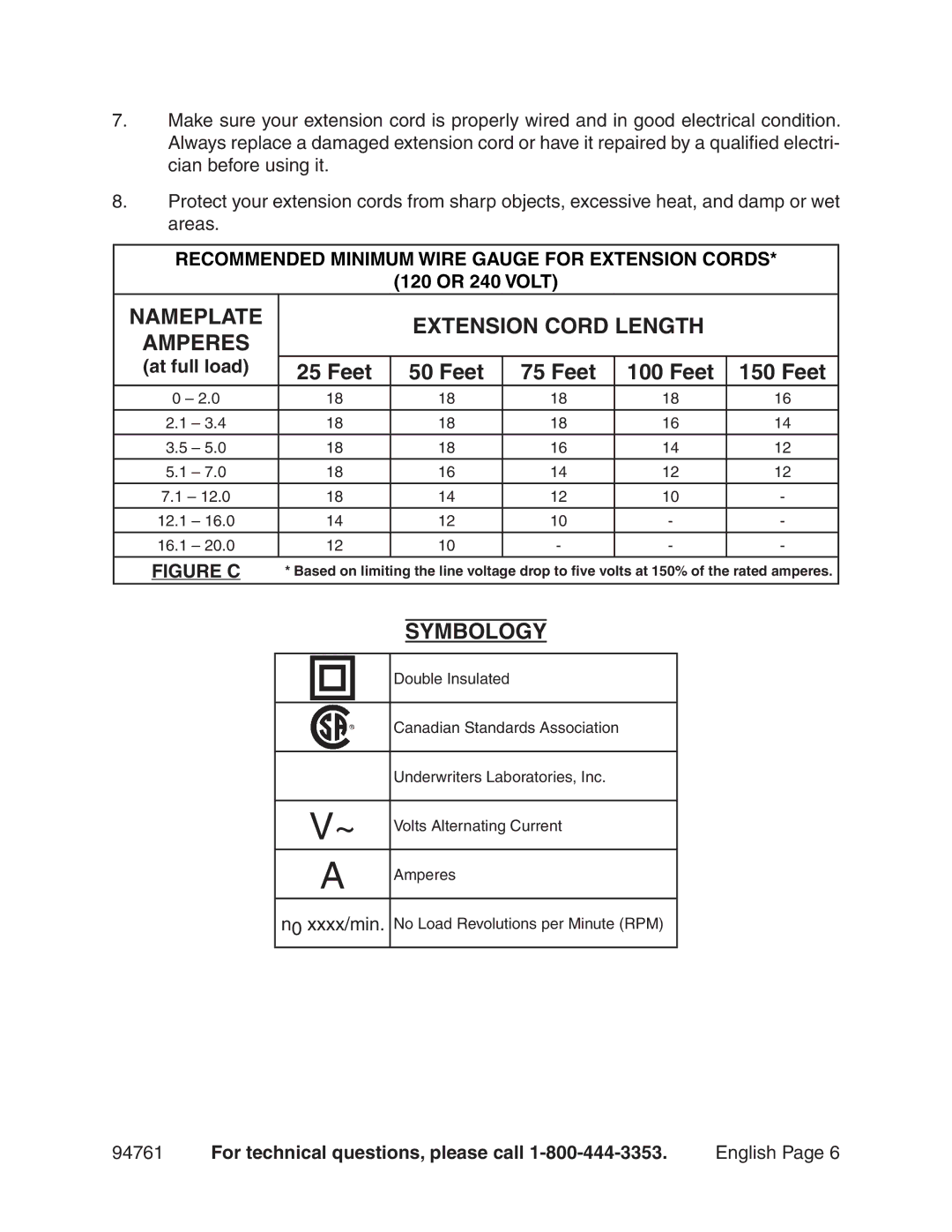 Chicago Electric 94761 manual Nameplate Extension Cord Length, Feet, Symbology, 120 or 240 Volt, At full load 