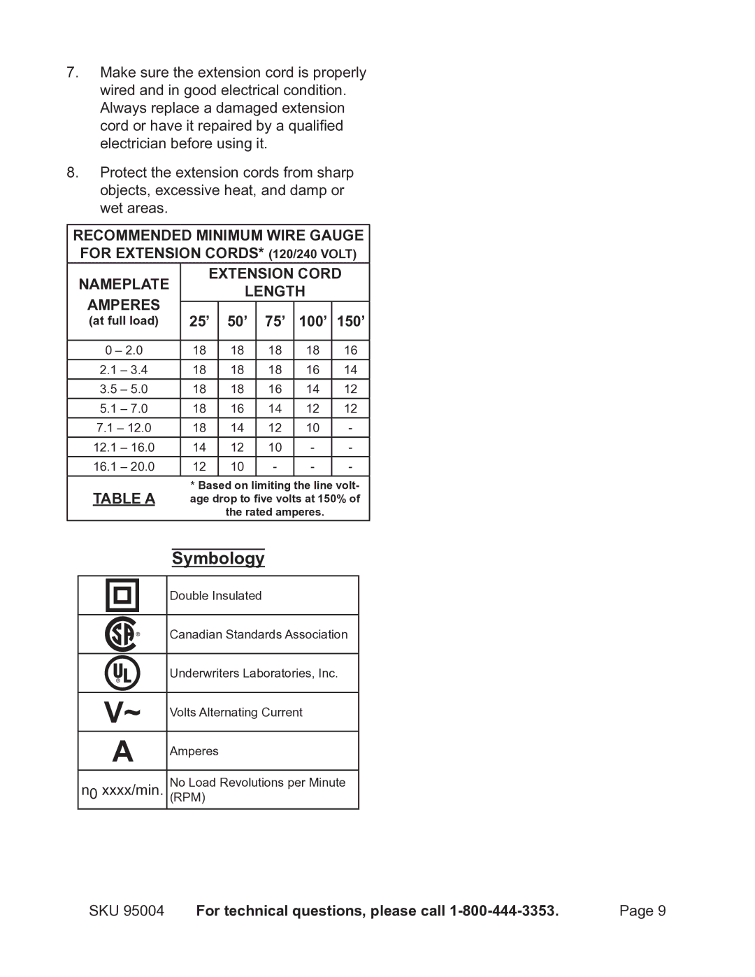 Chicago Electric 95004 operating instructions Symbology, 25’ 50’ 75’ 100’ 150’ 