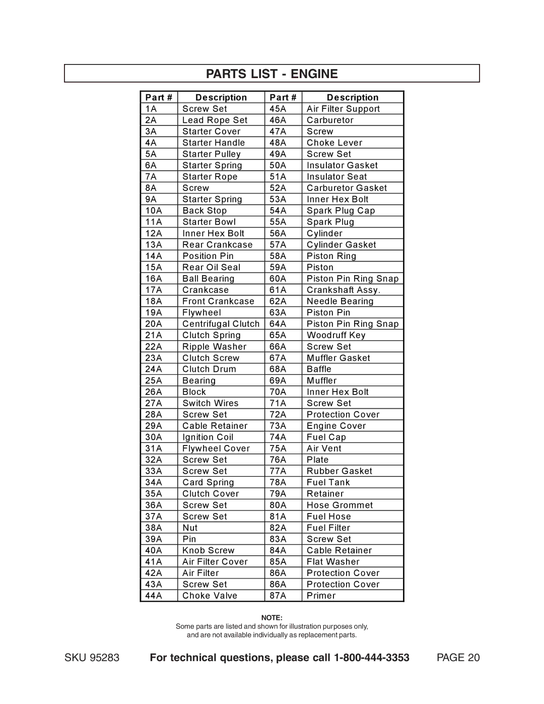 Chicago Electric 95283 warranty Parts List Engine, Description 