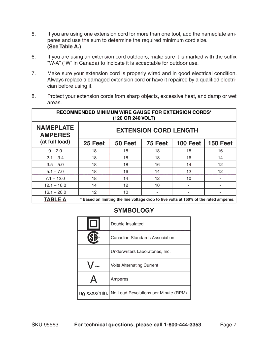 Chicago Electric 95563 manual Feet, Symbology, At full load 