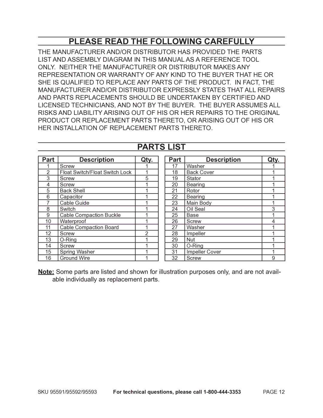 Chicago Electric 95591-.75 HP operating instructions Please Read the Following Carefully, Parts List, Part Description Qty 