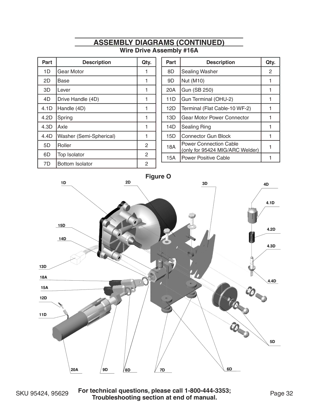 Chicago Electric 95629, 95424 manual Wire Drive Assembly #16A, Figure O 