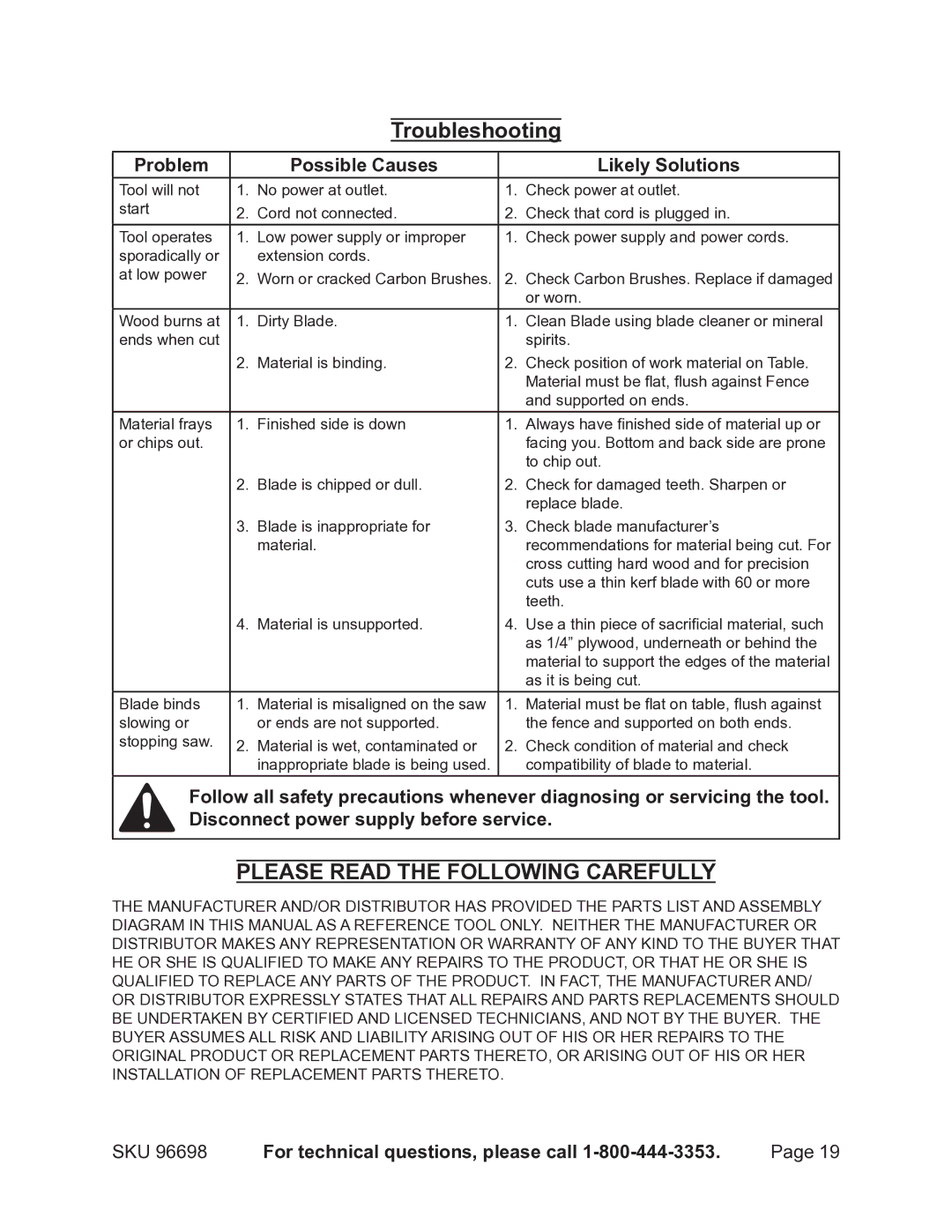 Chicago Electric 96698 operating instructions Troubleshooting, Problem Possible Causes Likely Solutions 