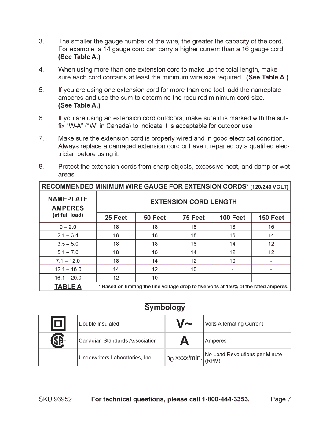 Chicago Electric 96952 operating instructions Symbology, Feet 