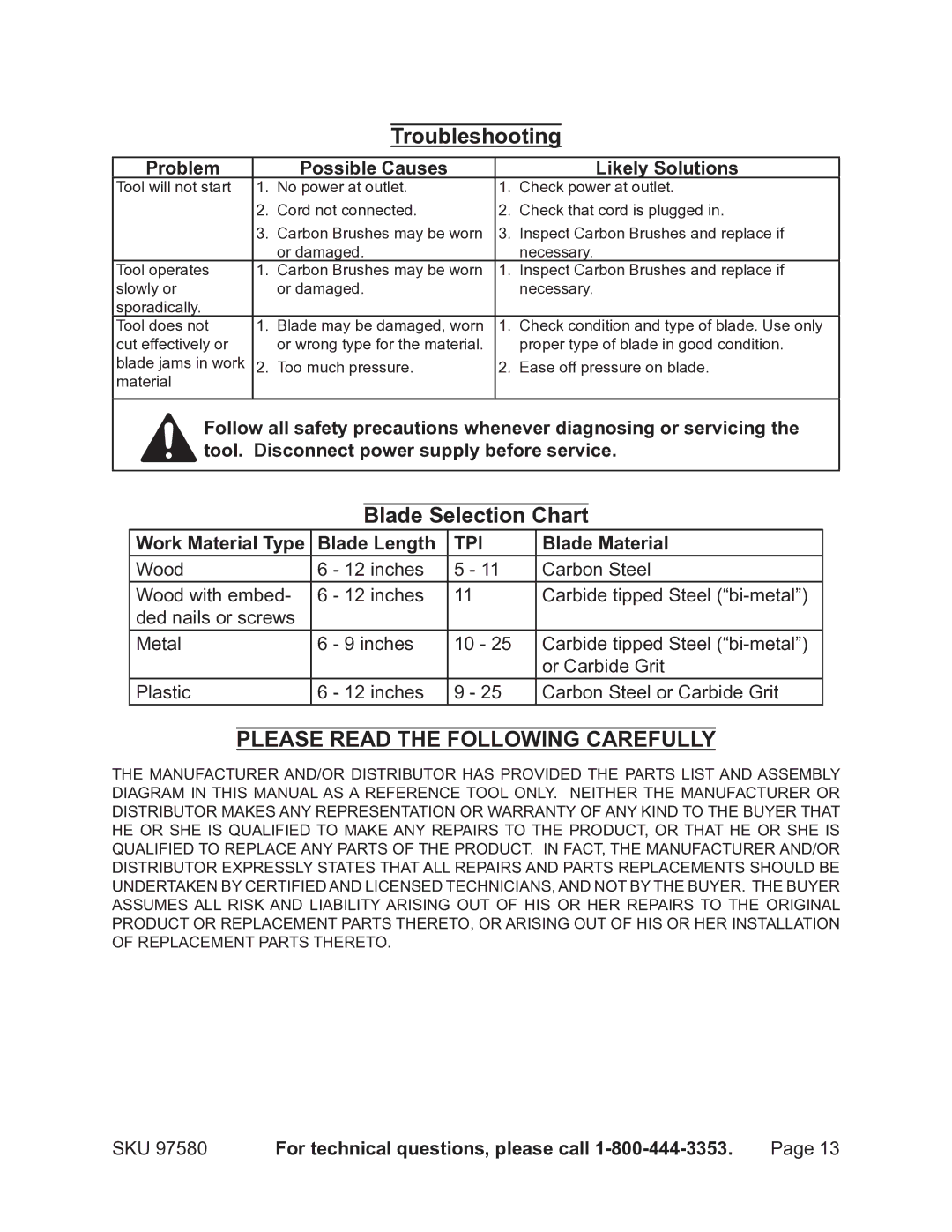 Chicago Electric 97580 operating instructions Troubleshooting, Blade Selection Chart, Tpi 