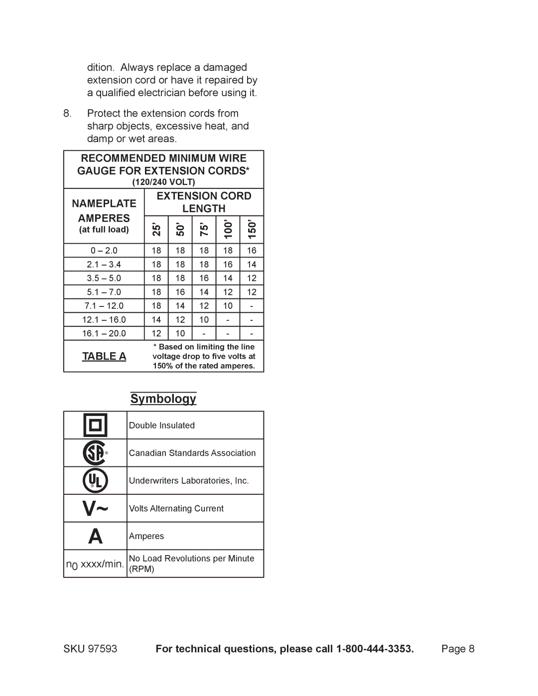 Chicago Electric 97593 operating instructions Symbology, 25’ 50’ 75’ 100’ 150’ 