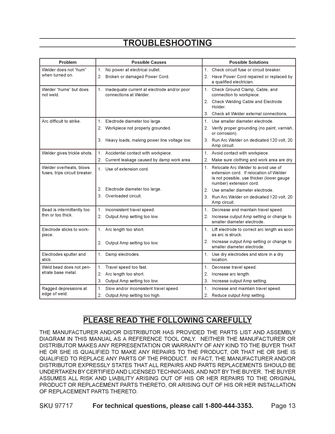 Chicago Electric 97717 operating instructions Troubleshooting 