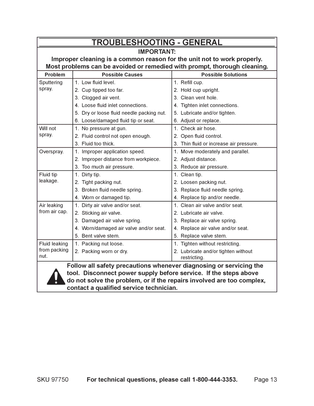 Chicago Electric 97750 operating instructions Troubleshooting General, Problem Possible Causes Possible Solutions 