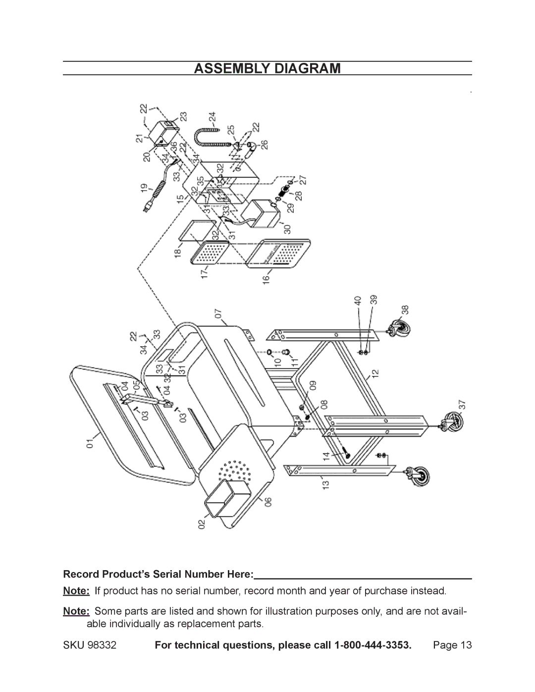 Chicago Electric 98332 operating instructions Record Product’s Serial Number Here 