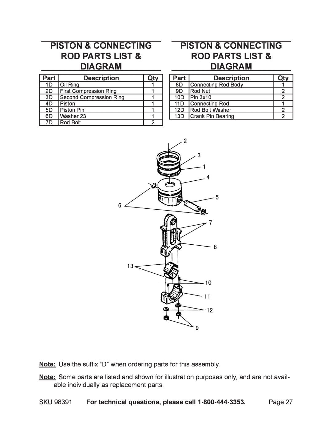 Chicago Electric 98391 Piston & connecting rod PARTS LIST diagram, Part, Description, For technical questions, please call 